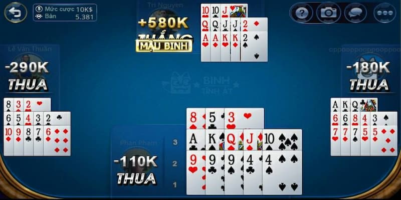 Luật chơi mậu binh Giới thiệu tổng quan về luật chơi mậu binh